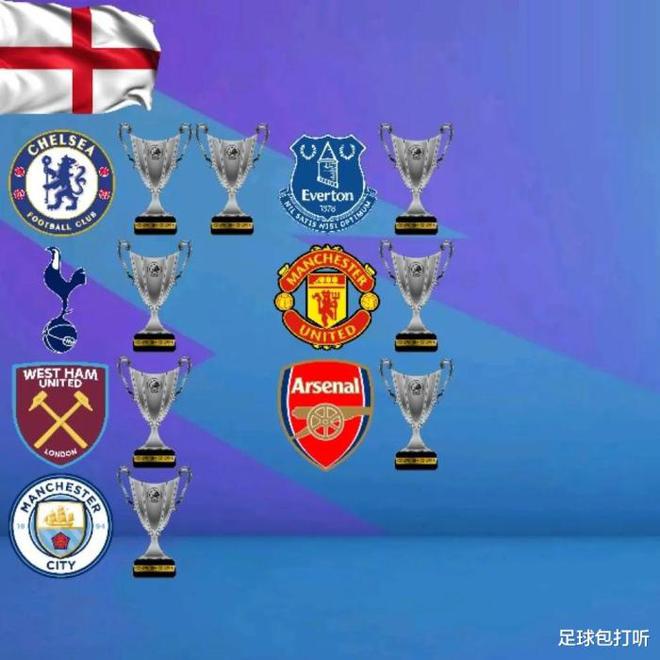 重要国际赛事中的一支优胜球队 重要国际赛事中的一支优胜球队