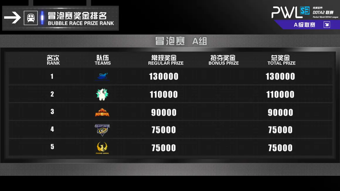 意大利甲级联赛发生激烈对抗,巴勒莫惨遭失败 意大利甲级联赛发生激烈对抗,巴勒莫惨遭失败