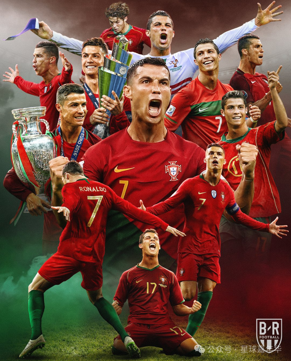 关于葡萄牙大胜阿尔巴尼亚，C罗创造新纪录的信息