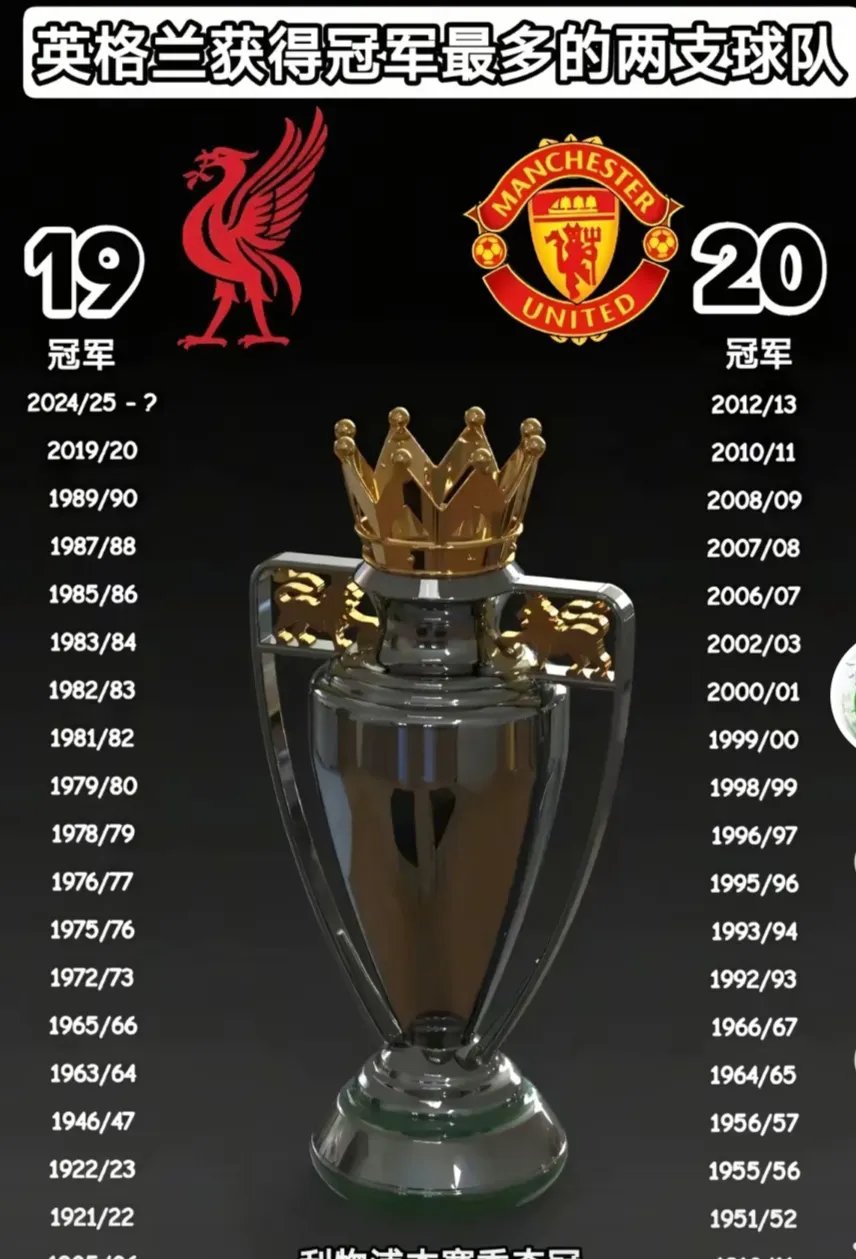 英格兰小胜比利时,赢得晋级资格 英格兰小胜比利时,赢得晋级资格